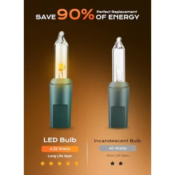 Minetom 50 Count LED Christmas String Lights for Indoor Outdoor