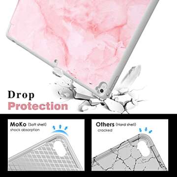 MoKo iPad Pro 12.9 Slim Lightweight Case with Pencil Holder