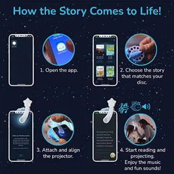 Moonlite Storybook Reels - We’re All Wonders for Kids
