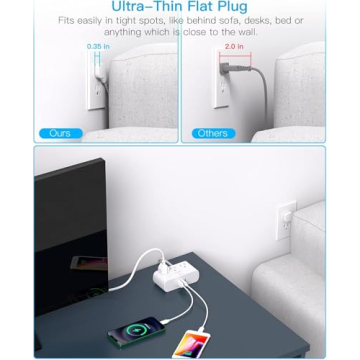 Compact 6 in 1 Power Strip with USB Ports for Travel
