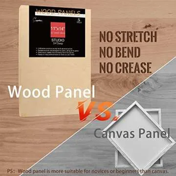 Cupohus Unfinished Birch Wood Boards Canvas for Painting, 5 Packs 3/4'' Deep Cupohus 11'' x 14'' Wooden Cradled Panels for Pouring Art, Crfats, Paints and More