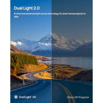 XGIMI AURA 2 2024 NEW UST Laser Projector, Dolby Vision, IMAX Enhanced, 2300 ISO Lumens, 1,000,000:1 Dynamic Contrast Ratio, 0.177:1 Throw Ratio, Intelligent Screen Adaption, 60W Harman Kardon