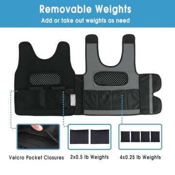 Weighted Vest for Kids - Compression Vest for Children with Sensory Issues, Autism, ADHD - Adjustable Kids Weighted Vest Includes 6 Removable Weights (Small, Ages 2 to 4)
