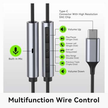 Best USB C Headphones with Microphone for All Devices