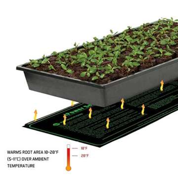 iPower 48" x 20" Waterproof Durable Seedling Heat Mat Warm Hydroponic Plant for Indoor Gardening Germination Starting, 2 Pack