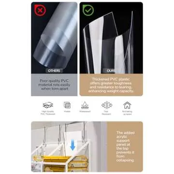 ALLTIDYUP Clear Over The Door Organizer 5 Shelf, Door Hanging Organizer with 10 Large Capacity Pockets, Behind The Door Storage for Pantry Dorm Room Bedroom Closet Nursery and Sundries, White