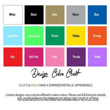 Custom Baseball Pitcher Decal - Name & Numbers