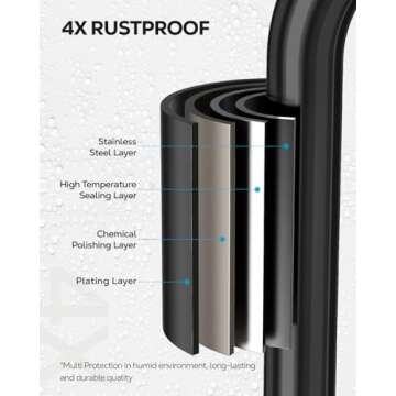 Nieifi Soap Dish Holder with 4 Hooks, Stainless Steel Black Adhesive for Shower, Bathroom