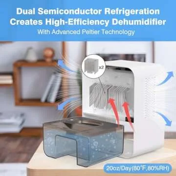 Dehumidifiers for Basement, 68 OZ Quiet Dehumidifiers for Room with Auto Shut Off, Timer & Sleep Mod...