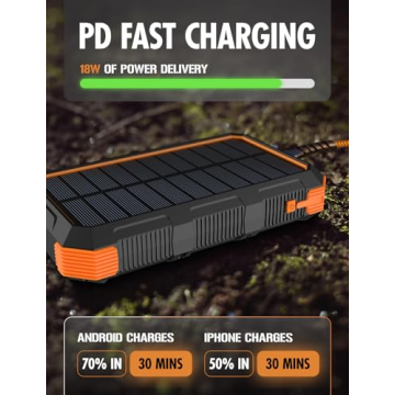 ToughTested Solar Power Bank - 24,000 mAh Durable Charger