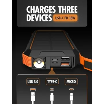 ToughTested Solar Power Bank - 24,000 mAh Durable Charger