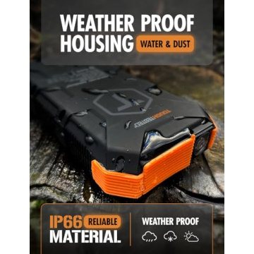 ToughTested Solar Power Bank - 24,000 mAh Durable Charger