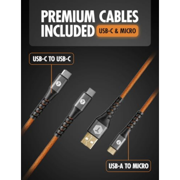 ToughTested Solar Power Bank - 24,000 mAh Durable Charger