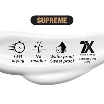 Wonder Lace Bond Wig Adhesive, Latex Free and Waterproof - 1.15oz (Supreme 1.15oz)", since the units are 1.15oz.