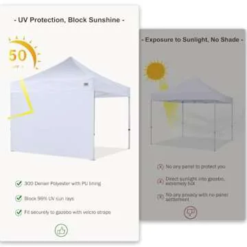 ABCCANOPY 10x10 Instant Canopy SunWall - Waterproof & UV Blocker