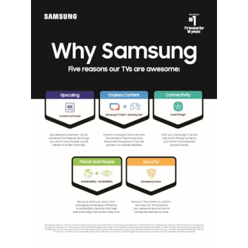 SAMSUNG 65-Inch OLED 4K HDR Smart TV with Dolby Atmos