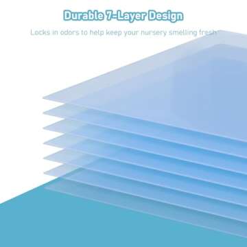 Jumbo Square Diaper Genie Refills – 4 Pack, 810 Diapers Each