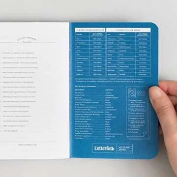 Letterfolk Country Passport Journal — Pocket-sized Travel Book (3.5" W x 5.5")