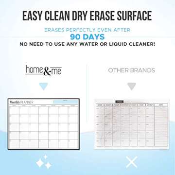 Cinch! Magnetic Calendar Bundle of 3 - Monthly, Weekly, Daily Planning Dry Erase Boards for Fridge - Magnetic Fridge Calendar Whiteboard Set with 6 Fine Tip Markers, Large Eraser, and Magnets