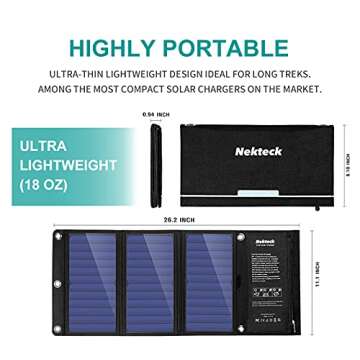 Nekteck 21W Solar Charger(5V/3A Max) with 2 USB Port, IPX4 Waterproof Portable and Foldable Hiking Camping Gear SunPower USB Solar Panel Compatible with iPhone, iPad, Samsung Galaxy, and More