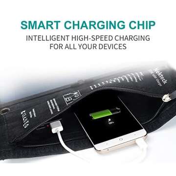 Nekteck 21W Solar Charger(5V/3A Max) with 2 USB Port, IPX4 Waterproof Portable and Foldable Hiking Camping Gear SunPower USB Solar Panel Compatible with iPhone, iPad, Samsung Galaxy, and More