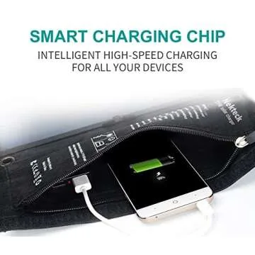 Nekteck 21W Solar Charger(5V/3A Max) with 2 USB Port, IPX4 Waterproof Portable and Foldable Hiking Camping Gear SunPower USB Solar Panel Compatible with iPhone, iPad, Samsung Galaxy, and More