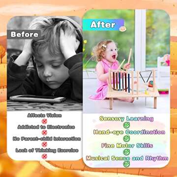 Kids Drum Set for Toddlers Musical Instruments - Baby Drum Kit 8 in 1 with Music Wind Chime and Triangle Montessori Toys Wooden Educational Sensory Toys for Children Boys and Girls Gifts （Drums）