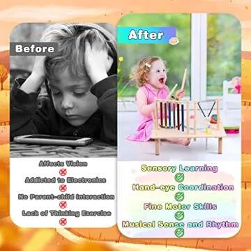 Kids Drum Set for Toddlers Musical Instruments - Baby Drum Kit 8 in 1 with Music Wind Chime and Triangle Montessori Toys Wooden Educational Sensory Toys for Children Boys and Girls Gifts （Drums）