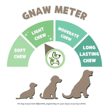 Nature Gnaws Tripe Twist Dog Chews - 100% Natural Treats