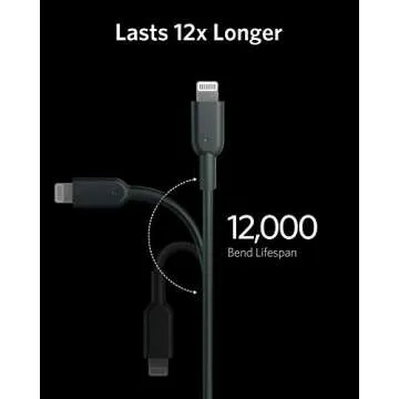 Anker USB C to Lightning Cable - Durable Fast Charging Solution