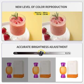 RALENO Photo Studio Light Box, 20''x20'' Photo Box, Light Box Photography (120 LEDs, 5500K, 97CRI, 50W, 6 Color PVC Backdrops) for Still Life Photography, Model: PKL-D550