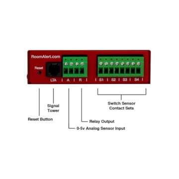Room Alert 12SR Secure Monitor with Proactive Alerts