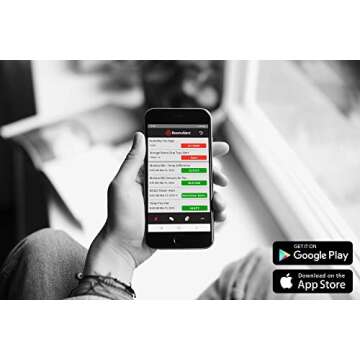 Room Alert 12SR Secure Monitor with Proactive Alerts