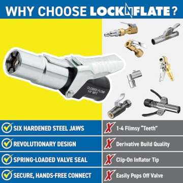 LockNFlate Air Chuck: Durable & Versatile 150 PSI Tire Inflator