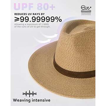 FURTALK Womens Mens Wide Brim Straw Panama Hat Fedora Summer Beach Sun Hat UPF Straw Hat for Women