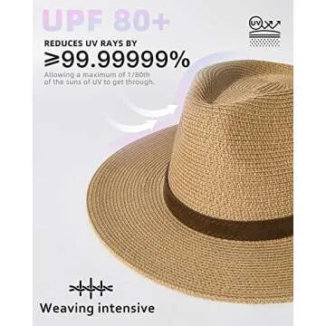 FURTALK Womens Mens Wide Brim Straw Panama Hat Fedora Summer Beach Sun Hat UPF Straw Hat for Women