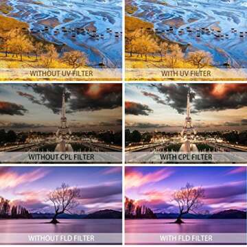 Beschoi 52mm UV Filter, CPL Filter, FLD Filters, ND Filter Kit (ND2 + ND4 + ND8), Graduated Color Filter Set (Orange, Blue, Gray), 0.35x HD Wide Angle Fisheye, Lens Hoods, Lens Cap, Cleaning kit