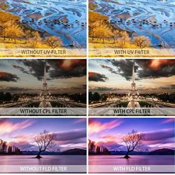 Beschoi 52mm UV Filter, CPL Filter, FLD Filters, ND Filter Kit (ND2 + ND4 + ND8), Graduated Color Filter Set (Orange, Blue, Gray), 0.35x HD Wide Angle Fisheye, Lens Hoods, Lens Cap, Cleaning kit