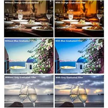 Beschoi 52mm UV Filter, CPL Filter, FLD Filters, ND Filter Kit (ND2 + ND4 + ND8), Graduated Color Filter Set (Orange, Blue, Gray), 0.35x HD Wide Angle Fisheye, Lens Hoods, Lens Cap, Cleaning kit