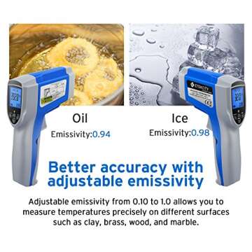 Etekcity Infrared Thermometer 1022D for Precise Measurements