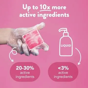 Ethique Pinkalicious Shampoo Bar for Soft, Shiny Hair