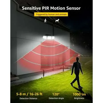 Solar Flood Lights Outdoor with Motion Sensor - 2 Pack