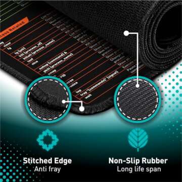 Linux Commands Line Mouse pad - Extended Large Cheat Sheet Mousepad. Shortcuts to Kali/Red Hat/Ubunt...