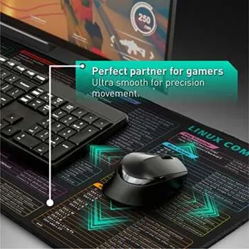 Linux Commands Line Mouse pad - Extended Large Cheat Sheet Mousepad. Shortcuts to Kali/Red Hat/Ubuntu/OpenSUSE/Arch/Debian/Unix Programmer. Non-Slip Gaming Desk mat