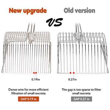 Ownpets Non-Stick Cat Litter Scoop with Foam Handle, Durable Coated Metal Litter Scooper with Deep Shovel, Carabiner & Comfy Foam Grip for Fast Sifting & Instant Cleaning