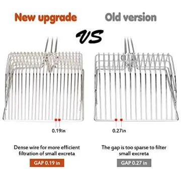 Ownpets Non-Stick Cat Litter Scoop with Foam Handle, Durable Coated Metal Litter Scooper with Deep Shovel, Carabiner & Comfy Foam Grip for Fast Sifting & Instant Cleaning