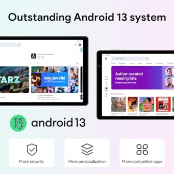 ApoloSign Android 13 Tablet with 10.1" Display