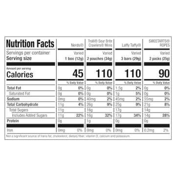 SweeTARTS, Trolli, Laffy Taffy & Nerds Easter Egg Filler Variety Bag, Springtime Easter Candy, 16.5 oz (40 Individually Wrapped Pieces)