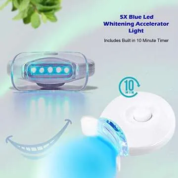 Bright White Smiles Teeth Whitening Kit | LED Light Activated Teeth Whitener | with 2X 5ml 35% Carbamide Peroxide Gel Syringes | Comfort Fit Mouth Tray & Case | for Home Use | Professional Results