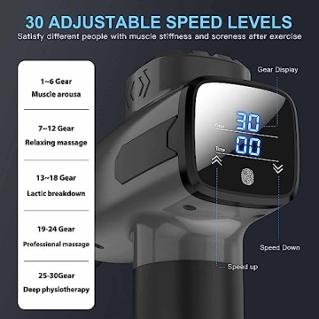 HeaDot Deep Tissue Massage Gun 30 Speeds 6 Heads Quiet